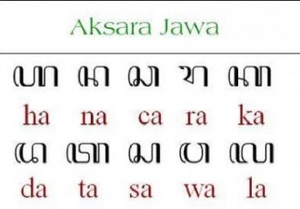 Detail Gambar Aksara Jawa Nomer 44