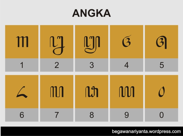 Detail Gambar Aksara Jawa Nomer 49