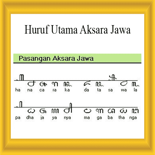 Detail Gambar Aksara Jawa Dan Pasangannya Nomer 49