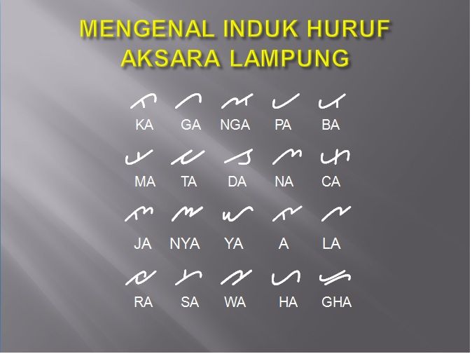 Detail Gambar Aksara Lampung Nomer 9