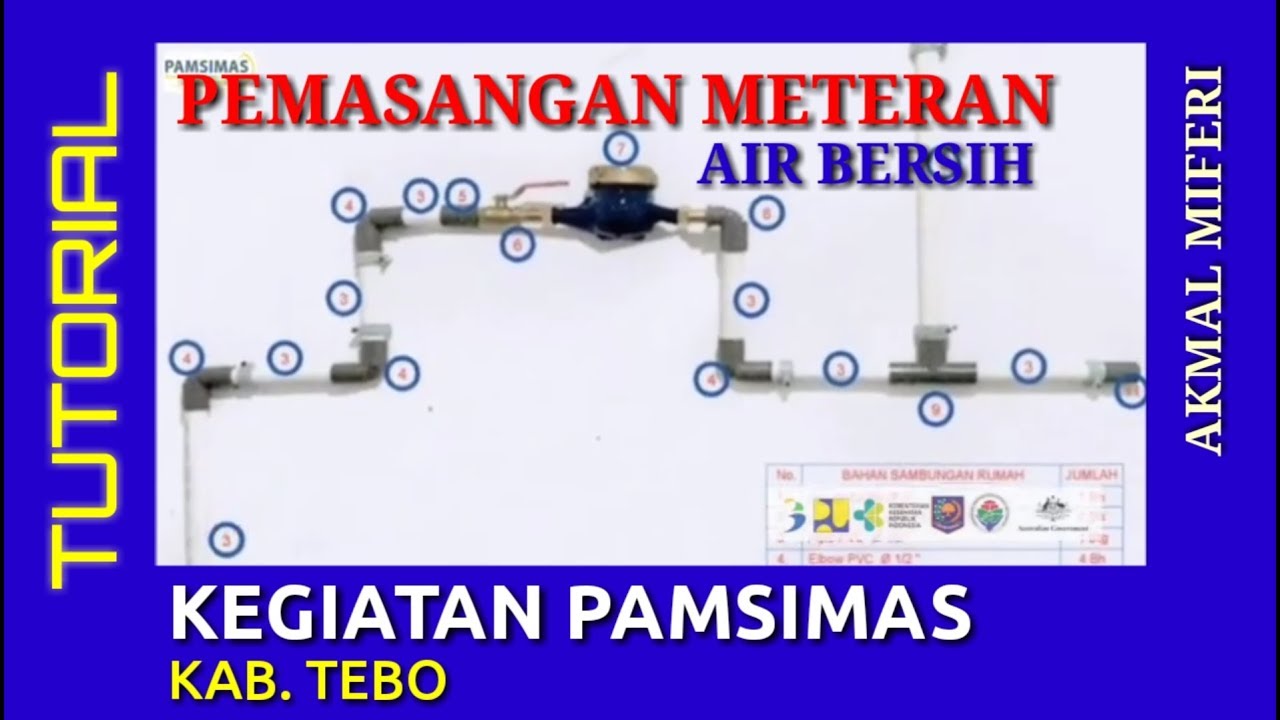 Detail Gambar Aksesoris Pemasangan Sambungan Rumah Nomer 26