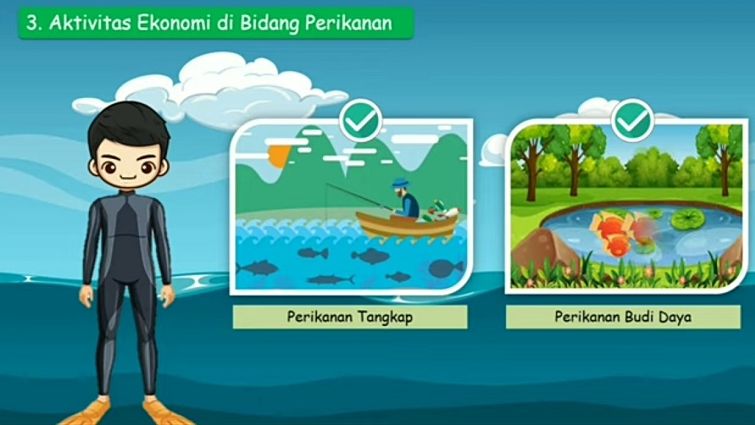 Detail Gambar Aktivitas Di Bidang Perikanan Nomer 43