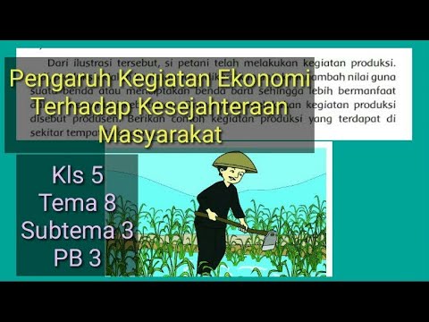 Detail Gambar Aktivitas Ekonomi Masyarakat Nomer 49