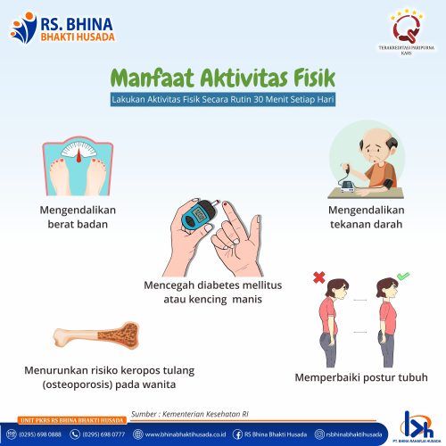 Detail Gambar Aktivitas Fisik Nomer 41