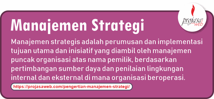 Detail Gambar Aktivitas Manajemen Stratejik Nomer 20