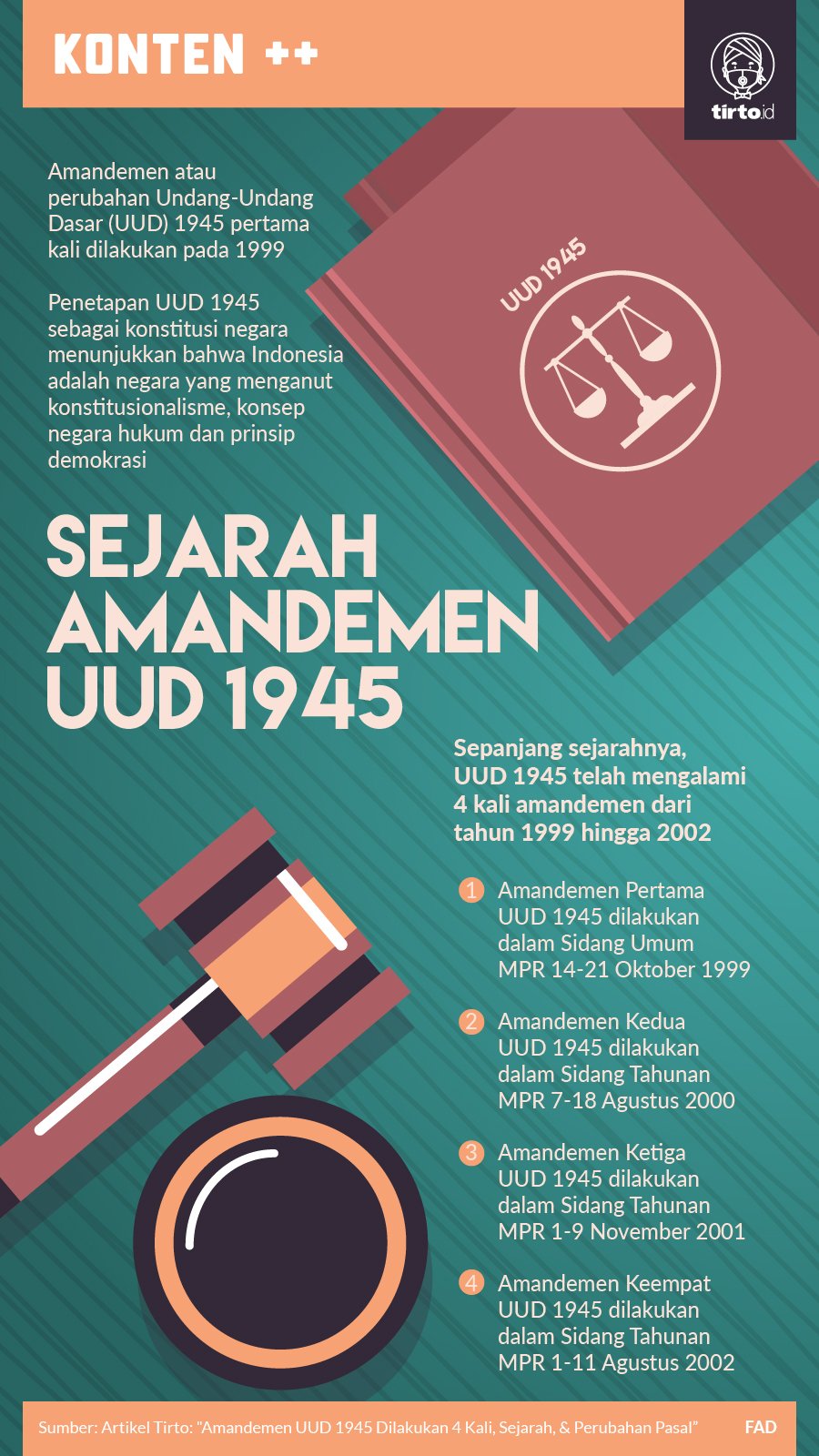 Detail Gambar Alasan Amandemen Uud 45 Nomer 7