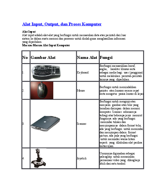 Detail Gambar Alat Alat Input Nomer 13