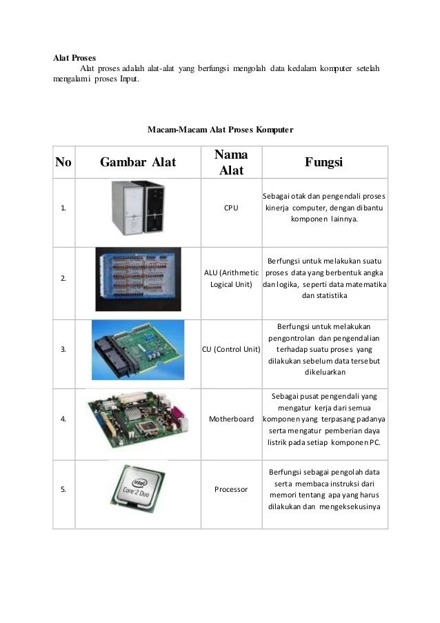 Detail Gambar Alat Alat Input Nomer 33