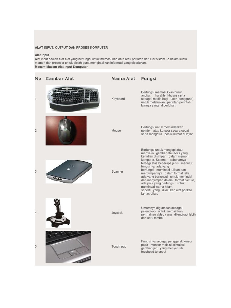 Detail Gambar Alat Alat Input Nomer 35