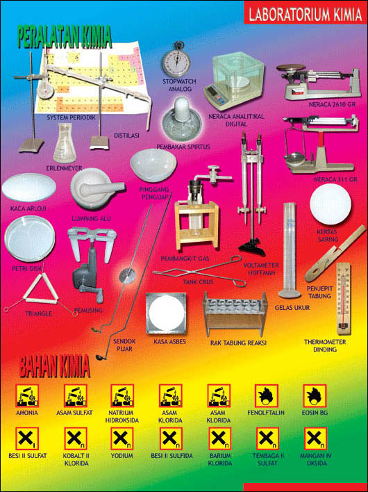 Detail Gambar Alat Alat Kimia Nomer 27