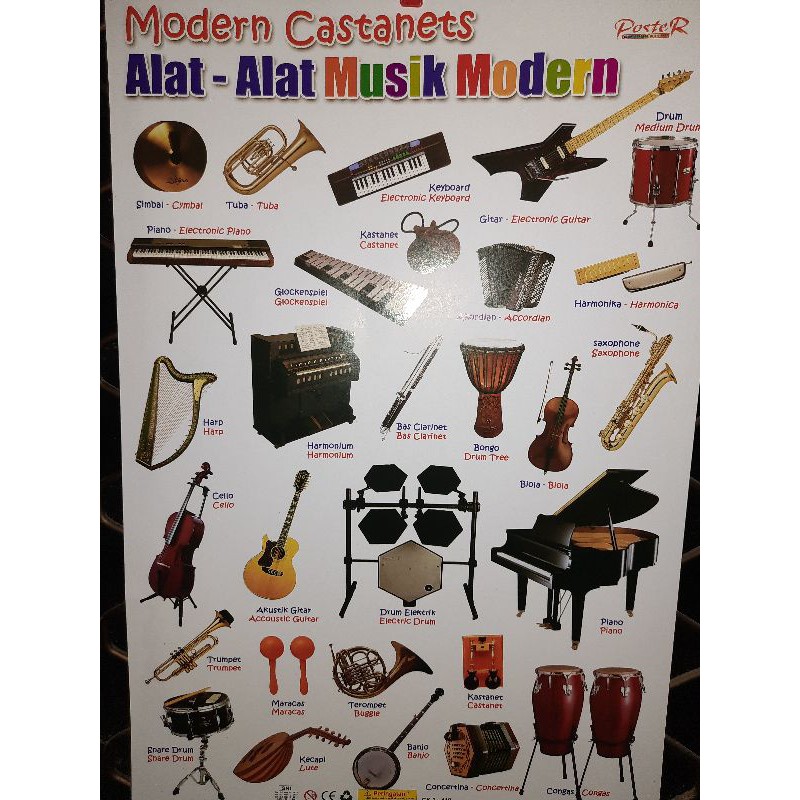 Detail Gambar Alat Alat Nomer 51