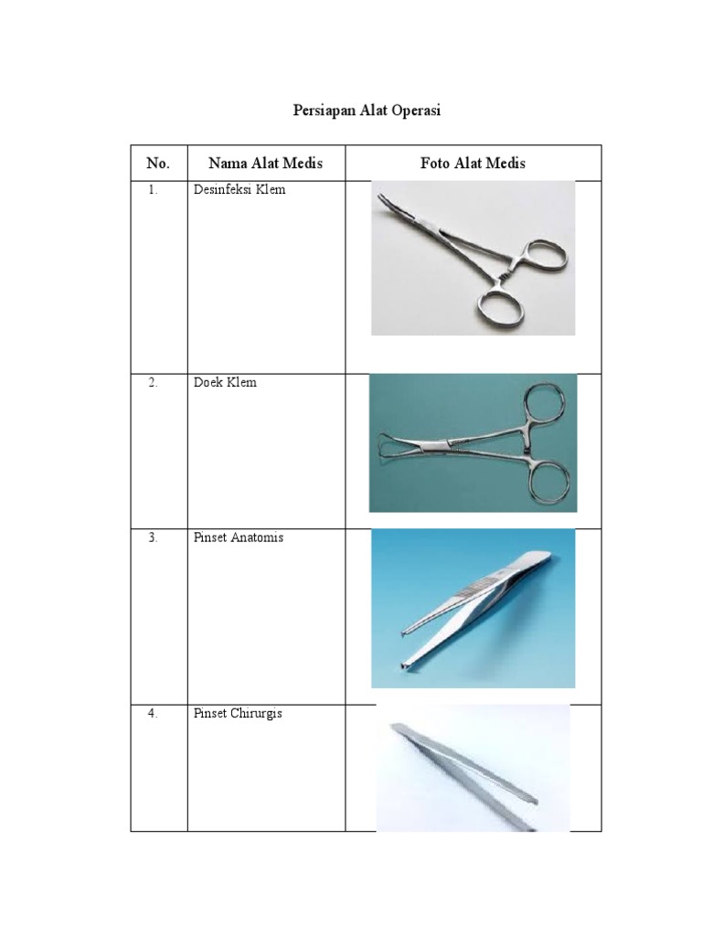 Detail Gambar Alat Alat Operasi Nomer 52