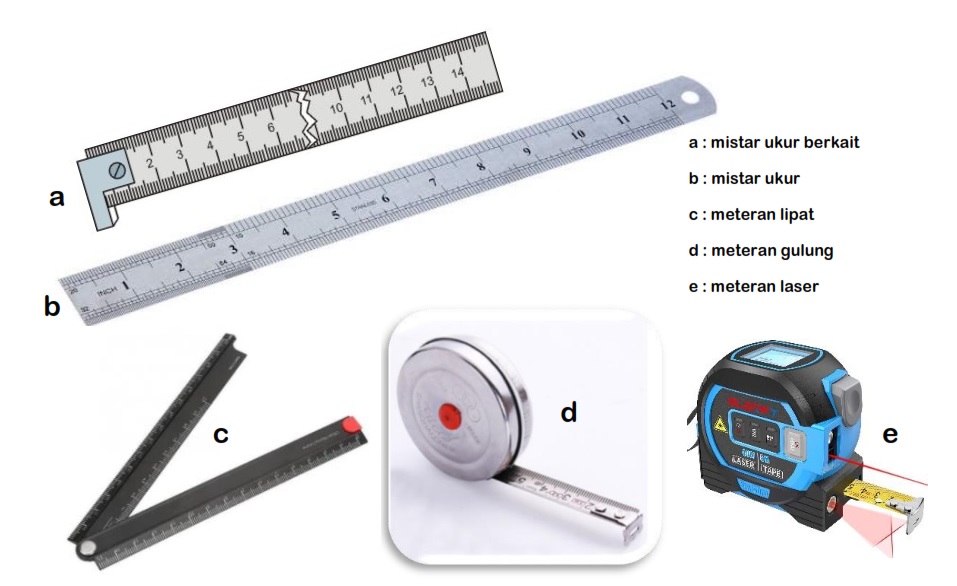 Detail Gambar Alat Alat Ukur Nomer 30