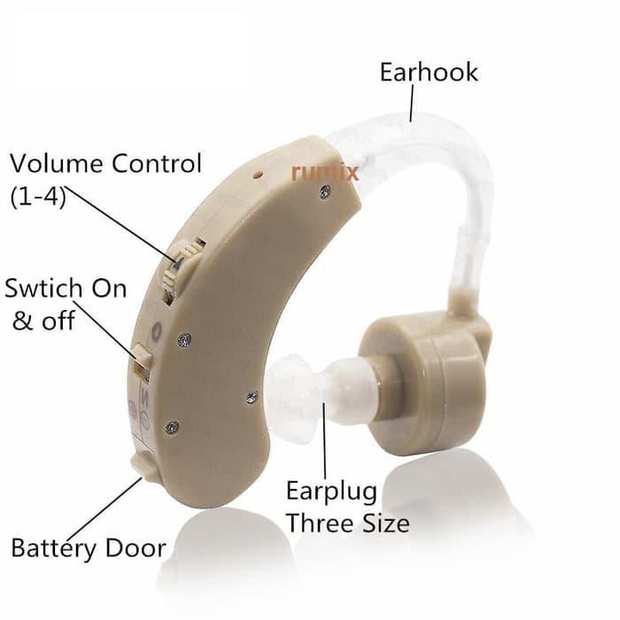 Detail Gambar Alat Bantu Pendengaran Nomer 54