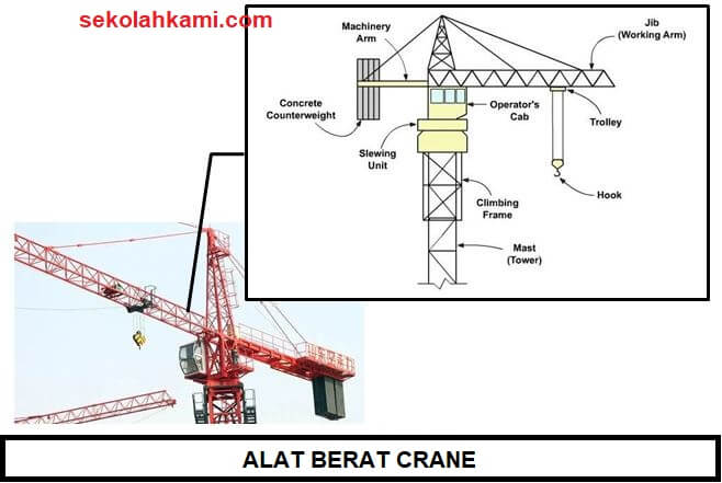 Detail Gambar Alat Berat Crane Nomer 50