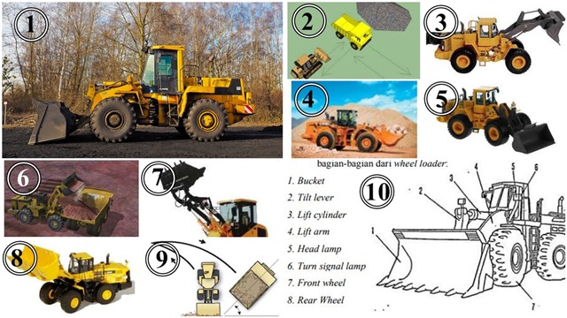 Detail Gambar Alat Berat Teknik Sipil Nomer 22