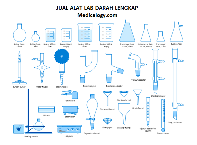 Detail Gambar Alat Di Laboratorium Nomer 2