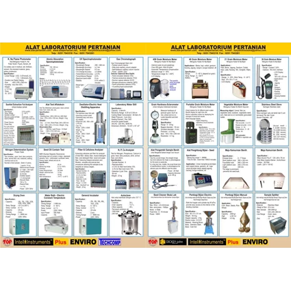 Detail Gambar Alat Di Laboratorium Nomer 33