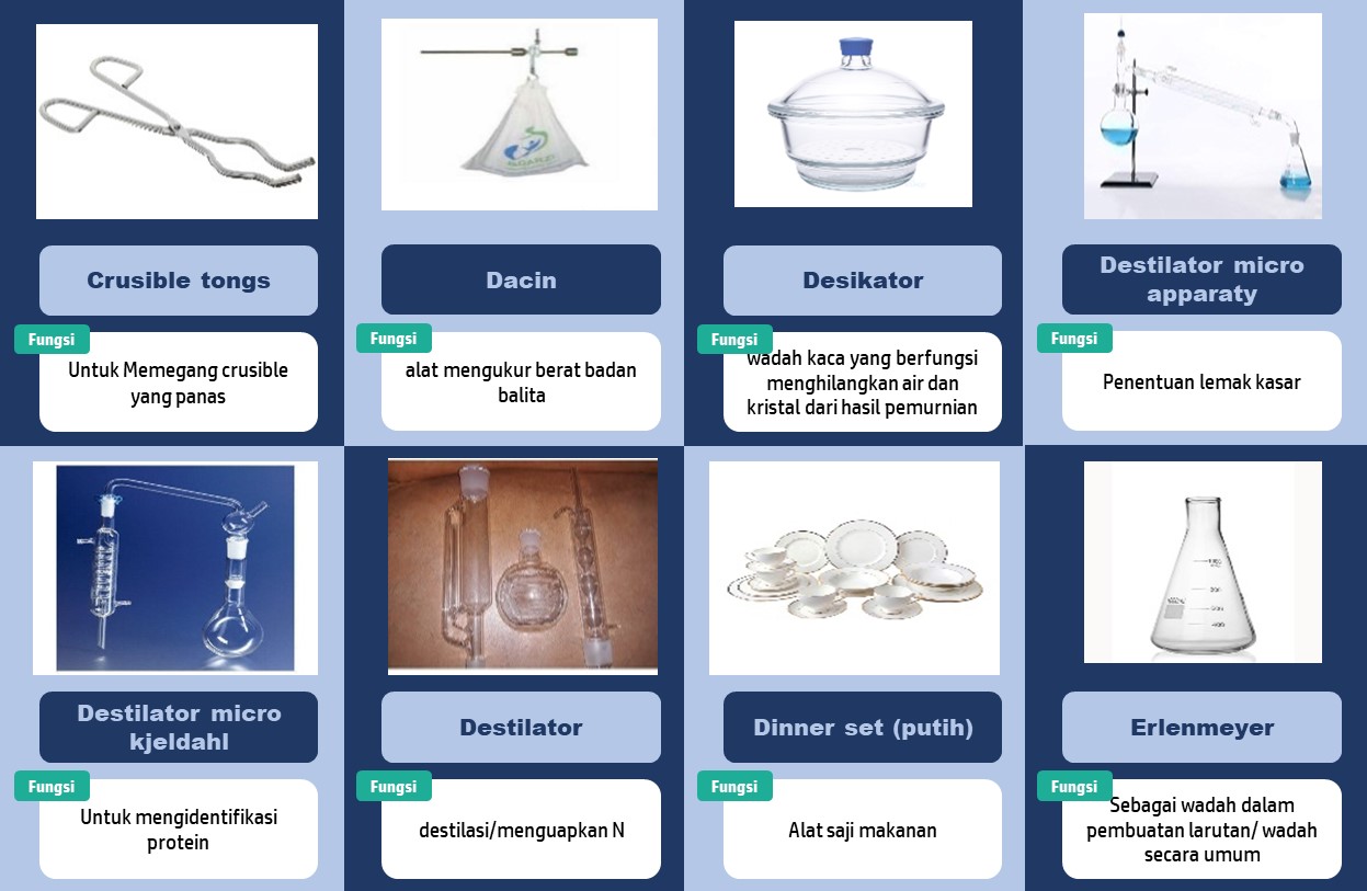 Detail Gambar Alat Di Laboratorium Nomer 10