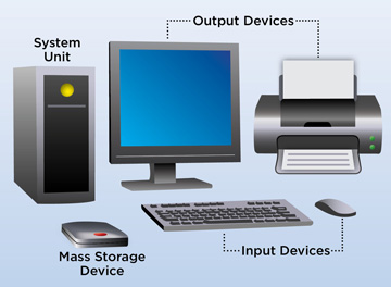 Detail Gambar Alat Input Nomer 31