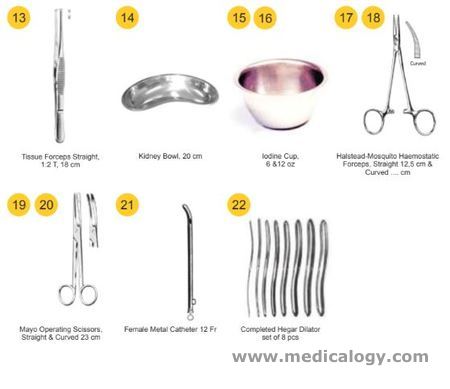 Detail Gambar Alat Iud Nomer 33