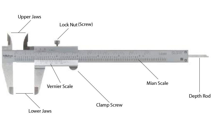 Detail Gambar Alat Jangka Sorong Nomer 6