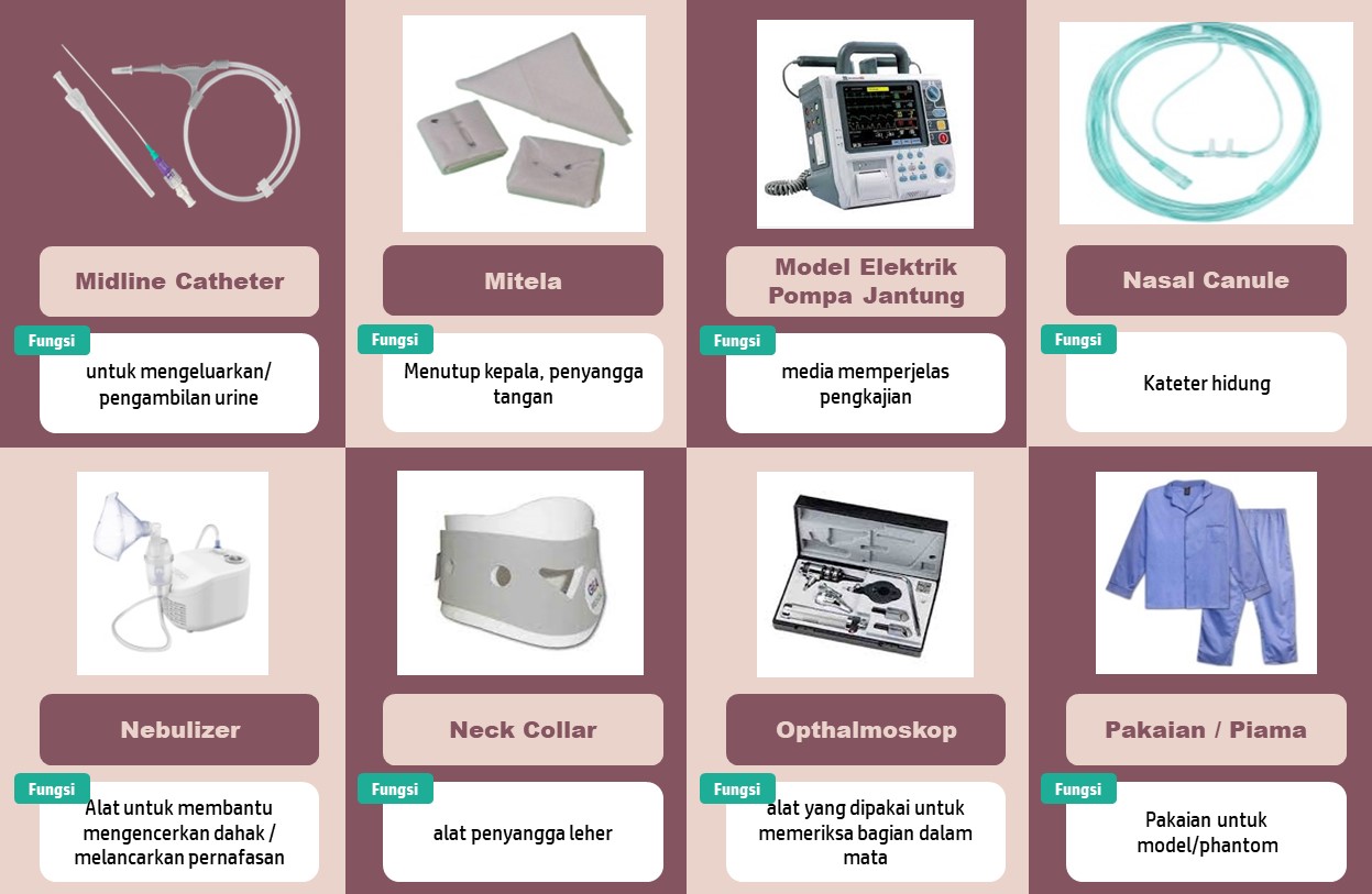 Detail Gambar Alat Keperawatan Nomer 15