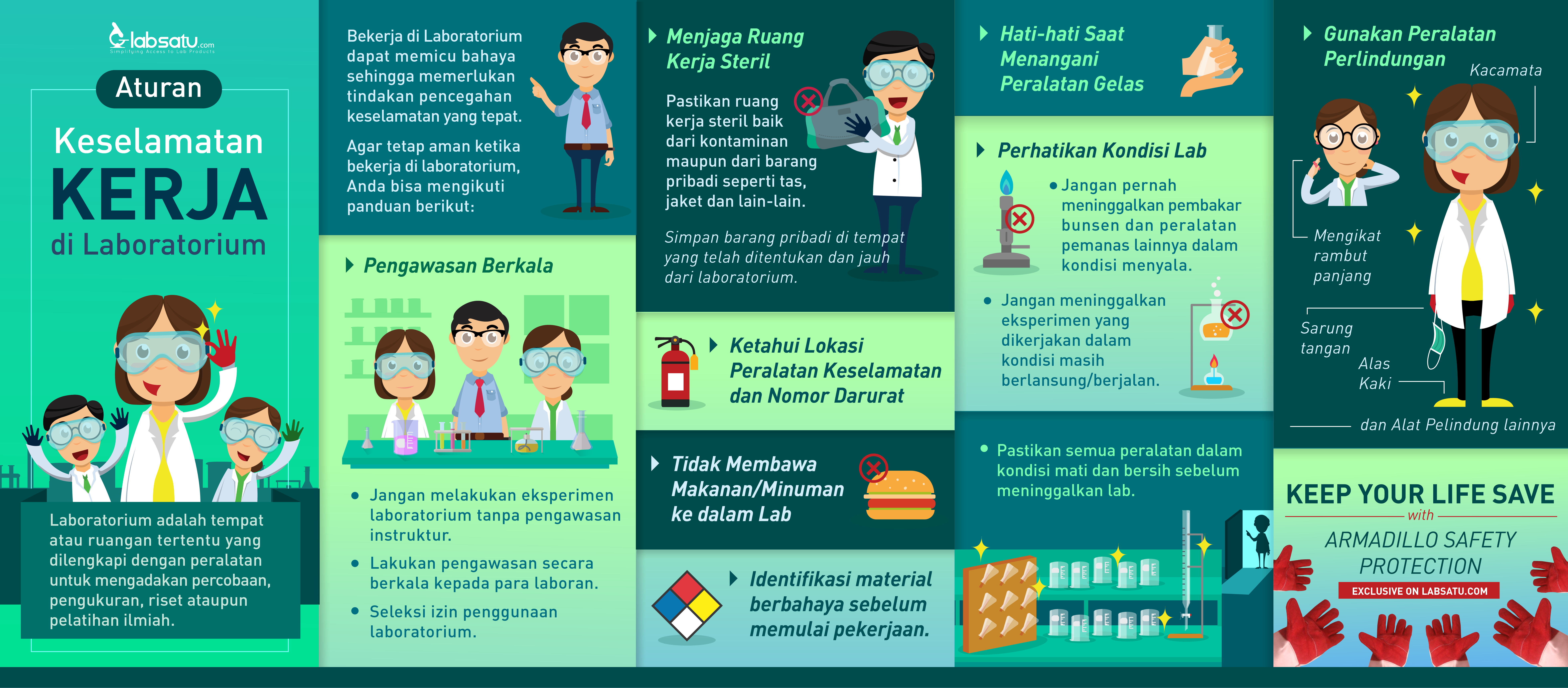 Detail Gambar Alat Keselamatan Kerja Di Laboratorium Nomer 47