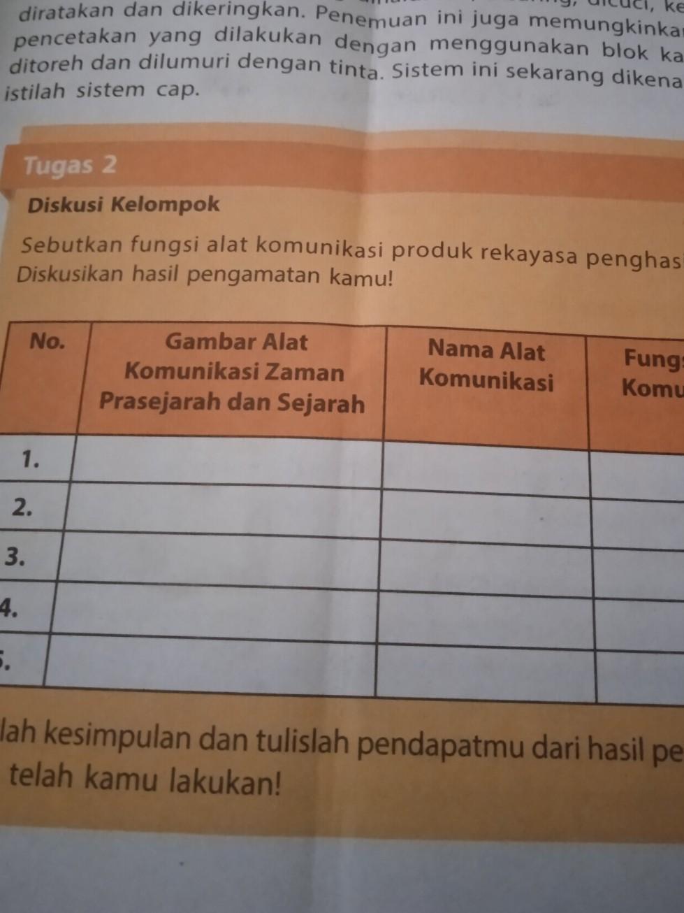 Detail Gambar Alat Komunikasi Prasejarah Nomer 19