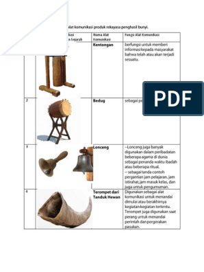 Detail Gambar Alat Komunikasi Prasejarah Nomer 9