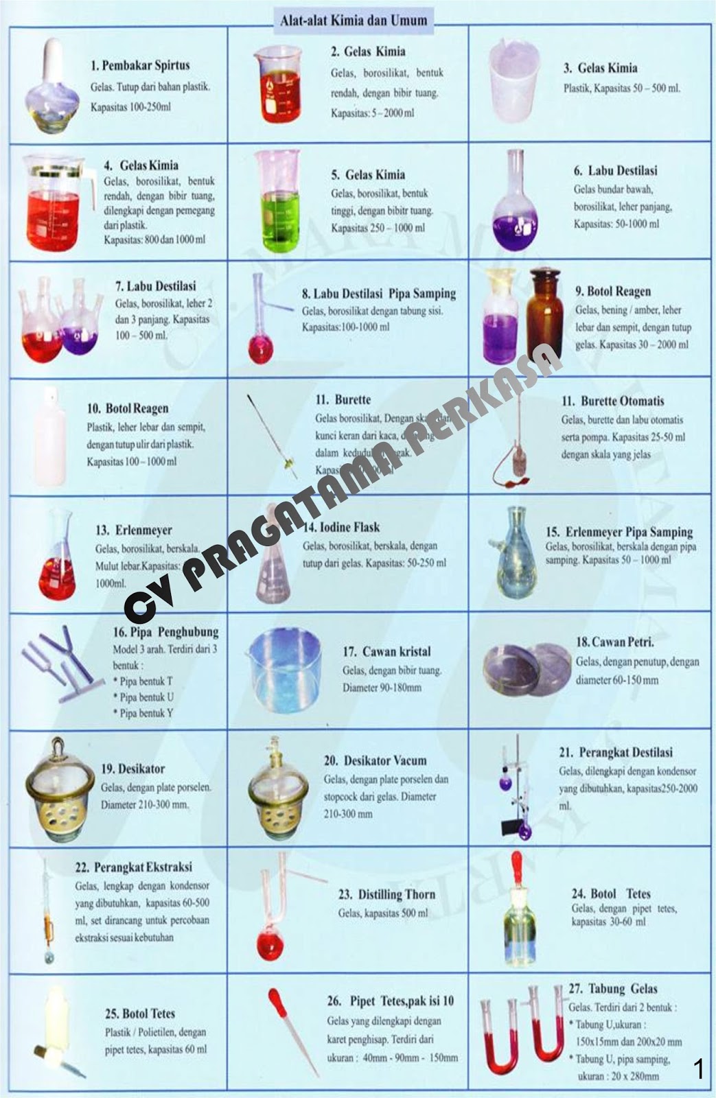 Detail Gambar Alat Laboratorium Biologi Nomer 5