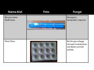 Detail Gambar Alat Laboratorium Biologi Nomer 47