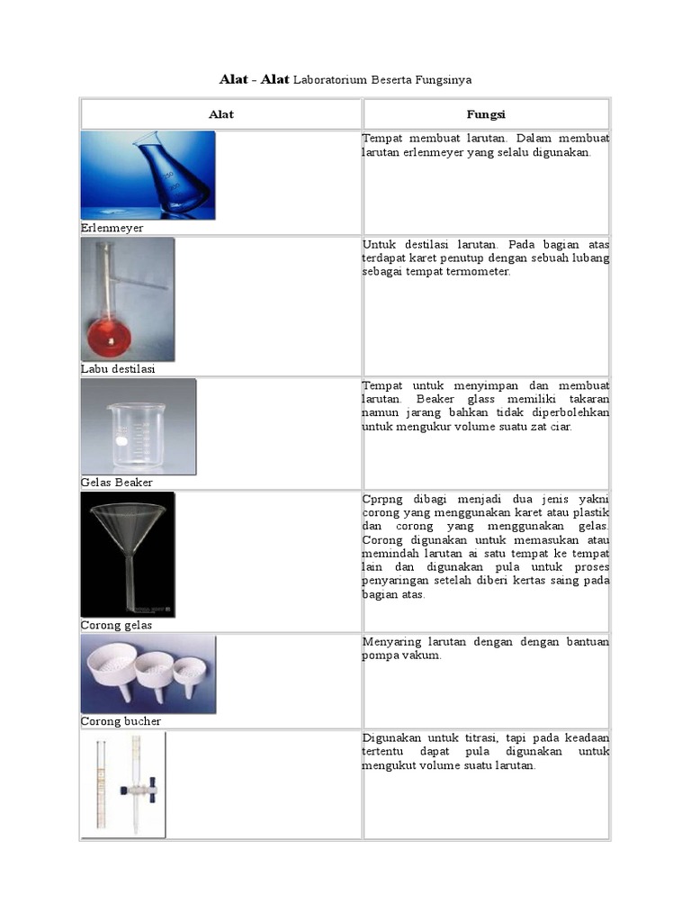 Detail Gambar Alat Laboratorium Dan Kegunaannya Nomer 11