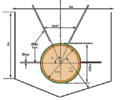 Detail Gambar Alat Lempar Cakram Nomer 9