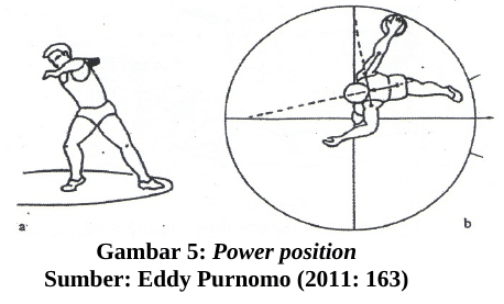 Detail Gambar Alat Lempar Cakram Nomer 33