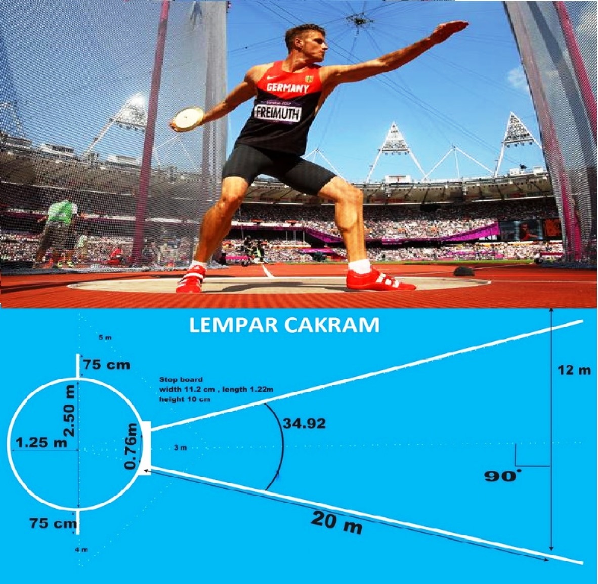 Detail Gambar Alat Lempar Cakram Nomer 35