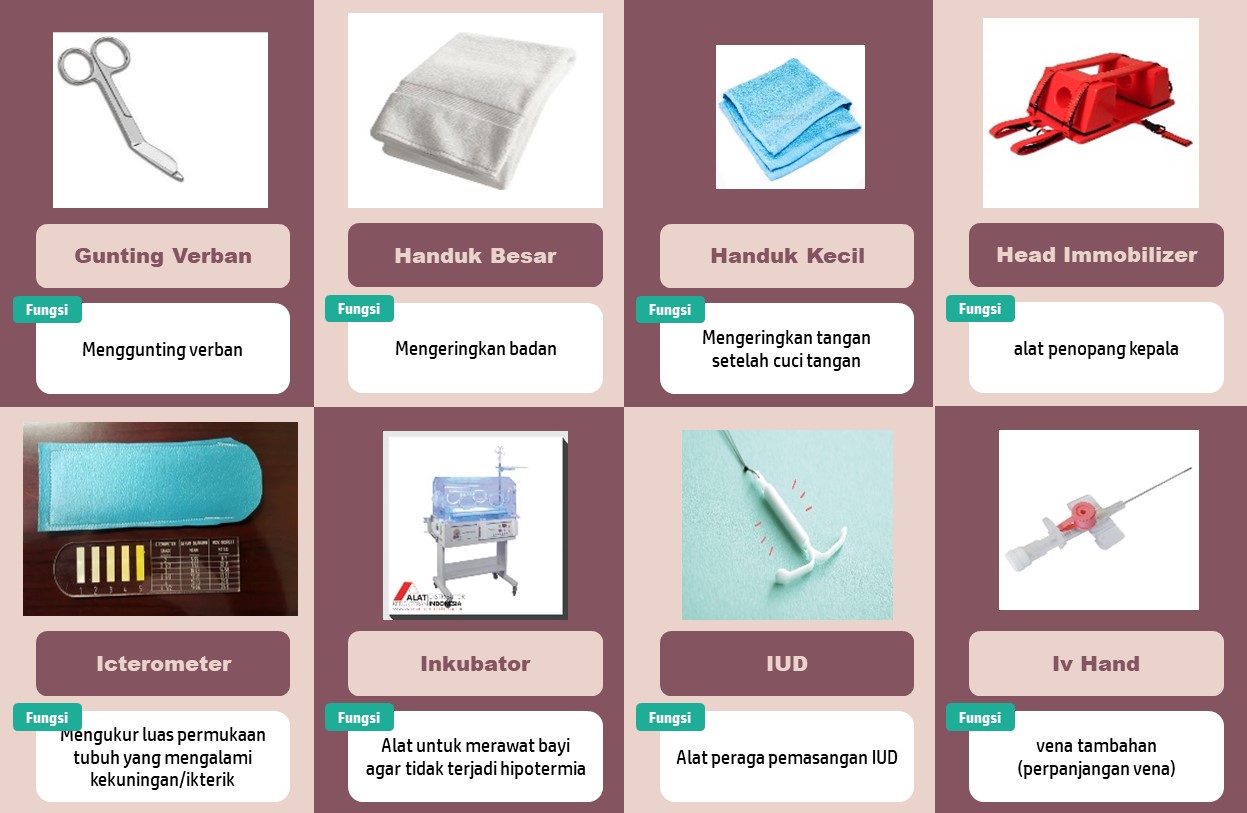 Detail Gambar Alat Medis Keperawatan Nomer 50