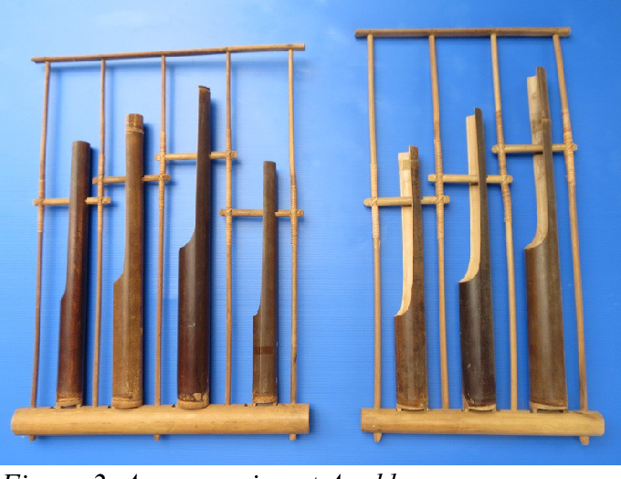 Detail Gambar Alat Musik Angklung Nomer 20