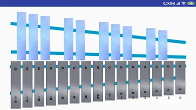 Detail Gambar Alat Musik Belira Nomer 17