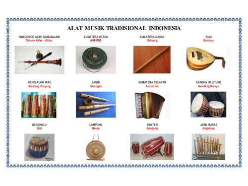 Detail Gambar Alat Musik Bende Nomer 42