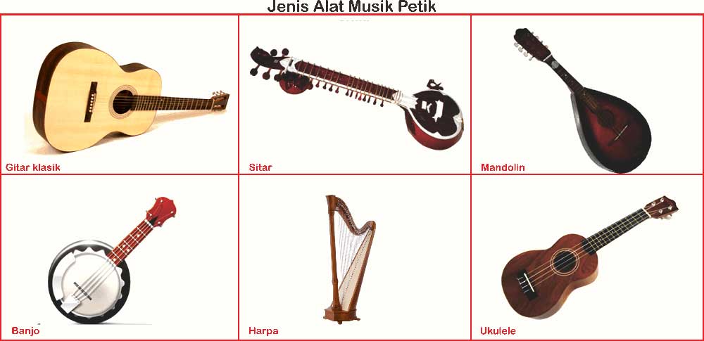 Detail Gambar Alat Musik Chordophone Nomer 3