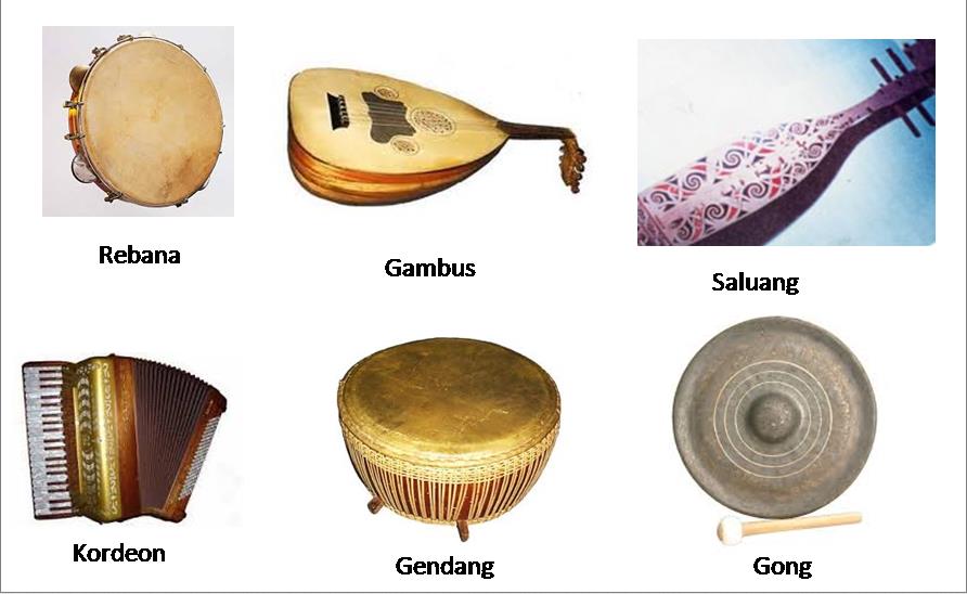 Detail Gambar Alat Musik Dan Namanya Nomer 11