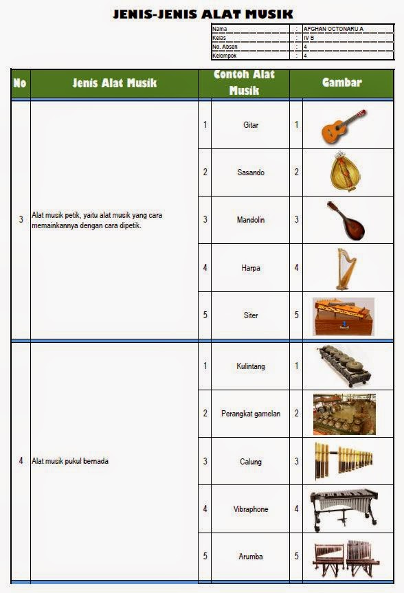 Detail Gambar Alat Musik Dan Namanya Nomer 33