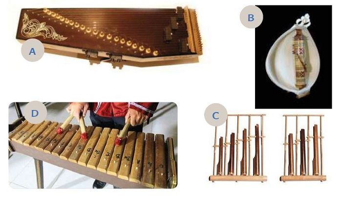 Detail Gambar Alat Musik Dan Namanya Nomer 5