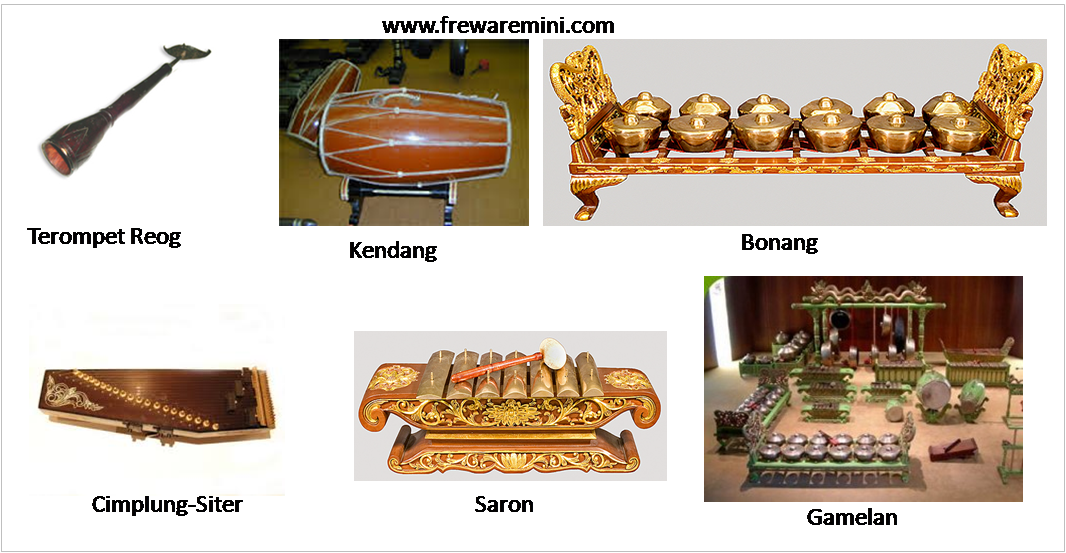 Detail Gambar Alat Musik Dari Jawa Timur Nomer 3