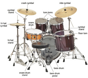 Detail Gambar Alat Musik Drum Set Nomer 15