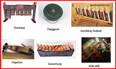 Detail Gambar Alat Musik Gerantung Nomer 31