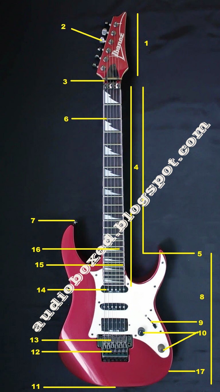 Detail Gambar Alat Musik Gitar Listrik Nomer 19