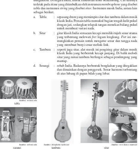 Detail Gambar Alat Musik Hindustan Tabla Nomer 21