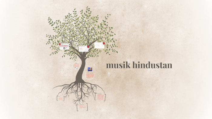 Detail Gambar Alat Musik Hindustan Tamburan Nomer 34